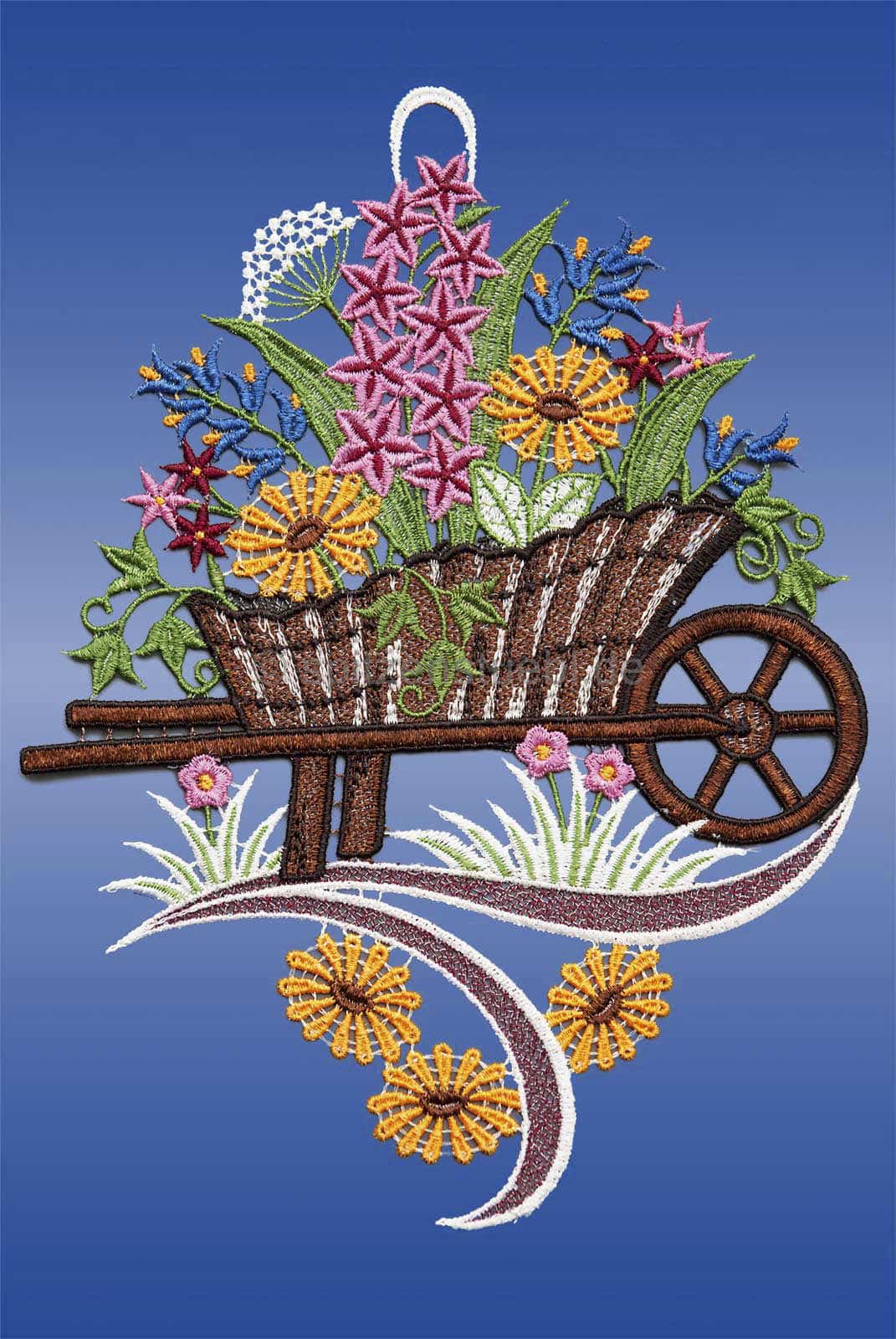 Plauener Spitze Fensterbilder Blütenmotive